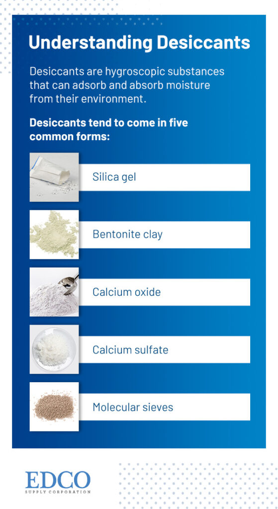 Understanding the different types of desiccants