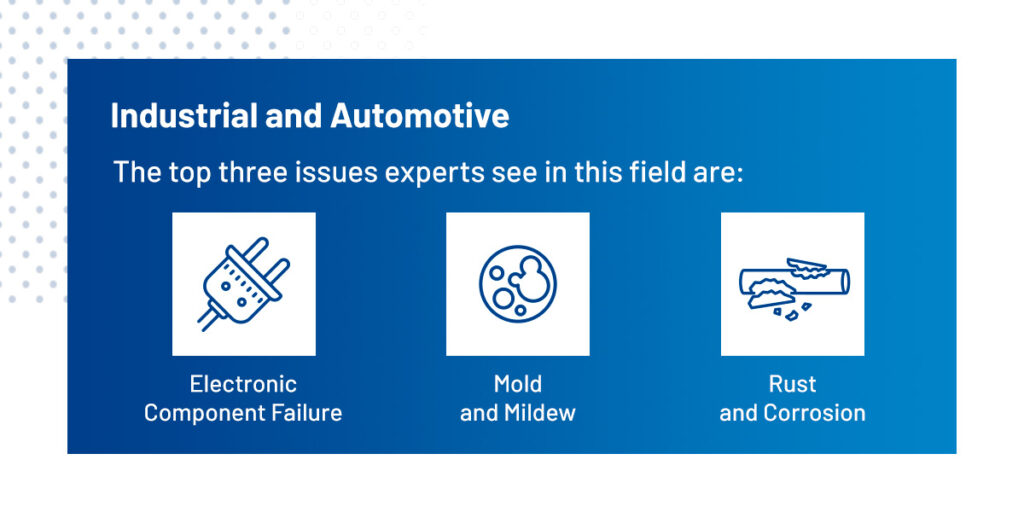 Top reasons to use desiccants in the automotive and electronics industries