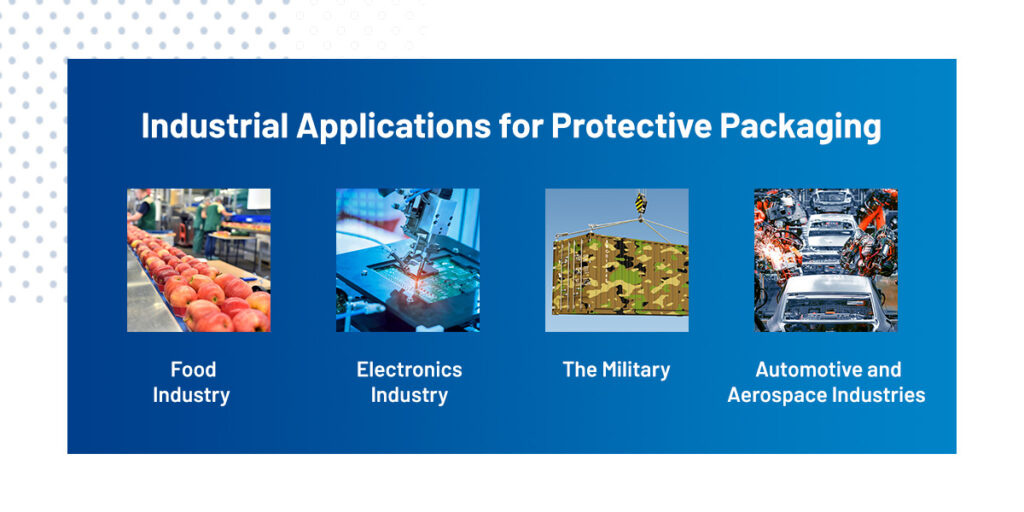 Industrial applications for protective packaging